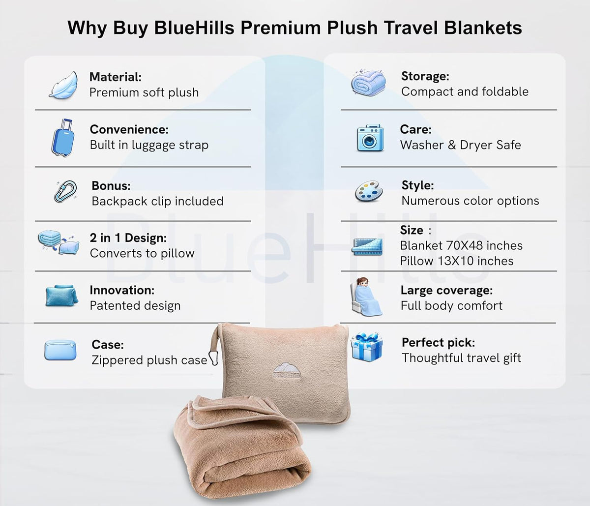 Premium Soft Travel Blanket Pillow 2-in-1 Airplane Warm - Gray