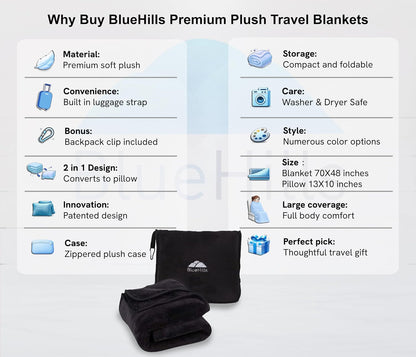 Premium Soft Travel Blanket Pillow 2-in-1 Airplane Warm - Gray