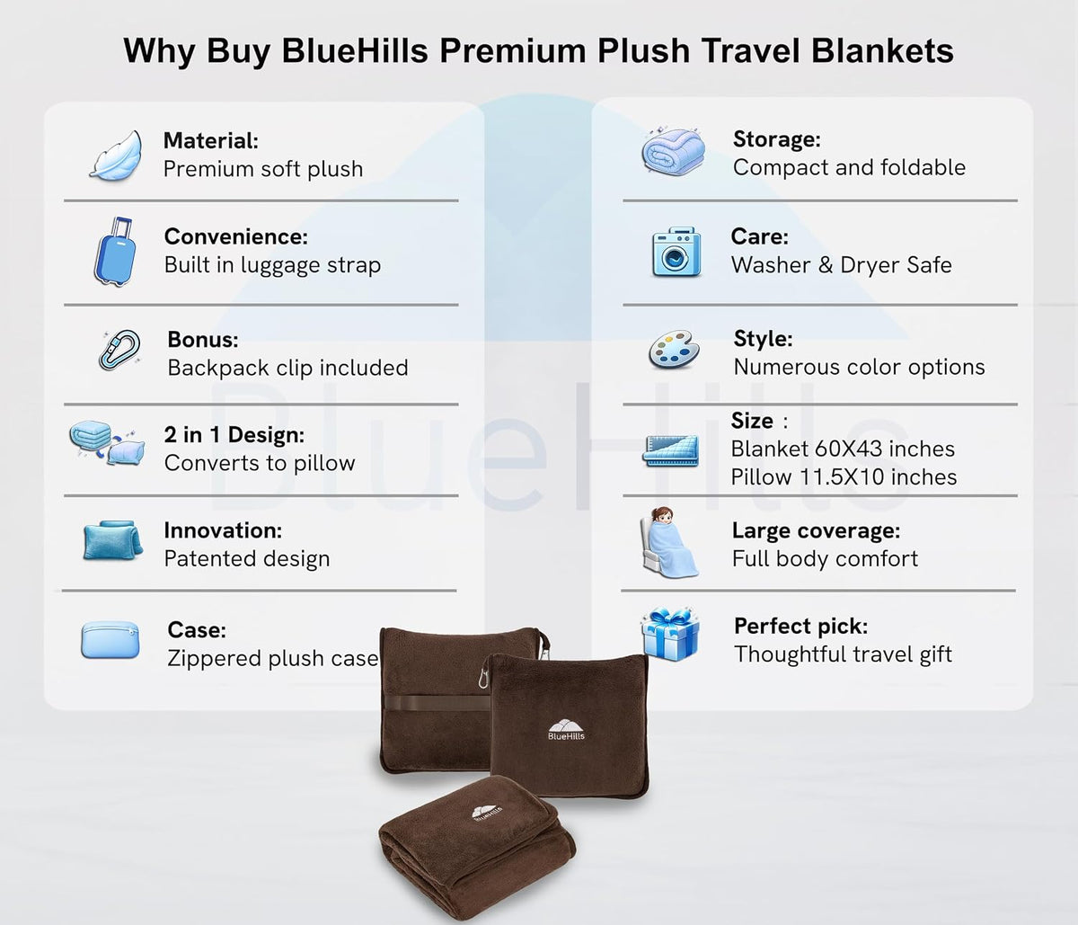 Premium Soft Travel Blanket Pillow 2-in-1 Airplane Warm - Gray