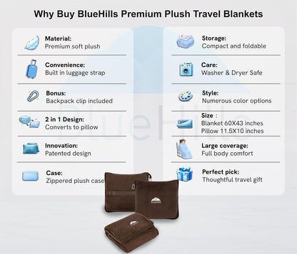 Premium Soft Travel Blanket Pillow 2-in-1 Airplane Warm - Gray