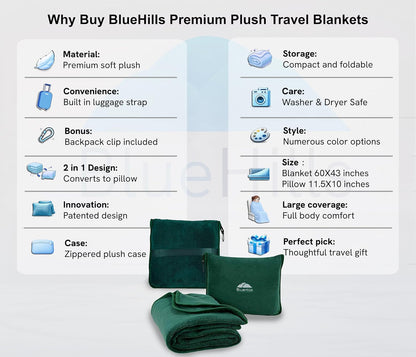 Premium Soft Travel Blanket Pillow 2-in-1 Airplane Warm - Gray