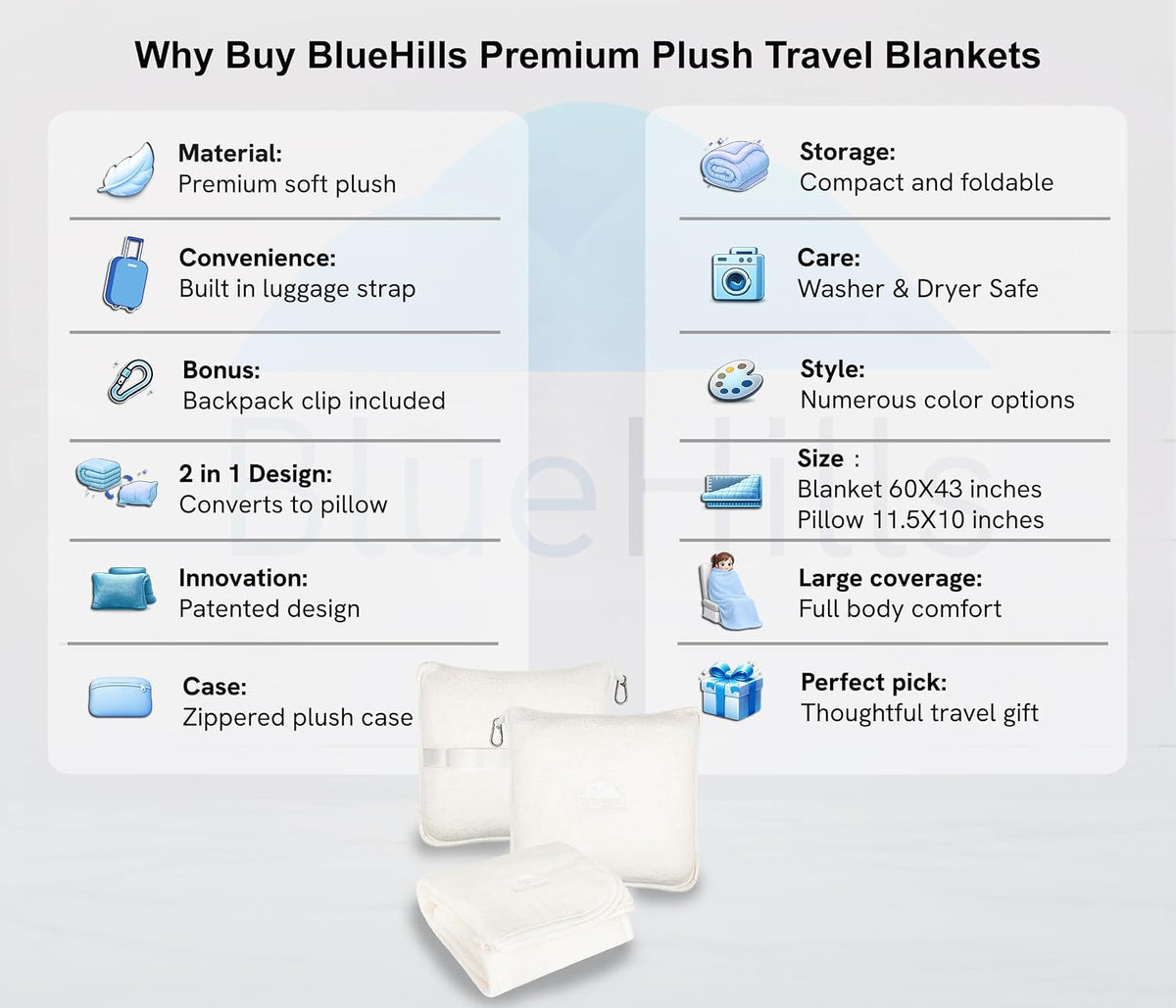 Premium Soft Travel Blanket Pillow 2-in-1 Airplane Warm - Gray