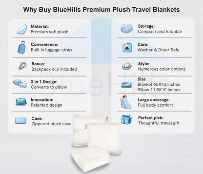 Premium Soft Travel Blanket Pillow 2-in-1 Airplane Warm - Gray