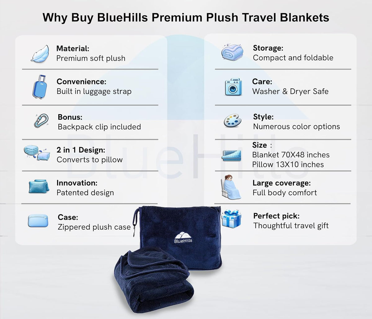 Premium Soft Travel Blanket Pillow 2-in-1 Airplane Warm - Gray