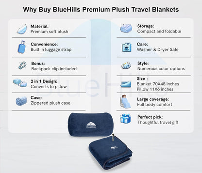 Premium Soft Travel Blanket Pillow 2-in-1 Airplane Warm - Gray
