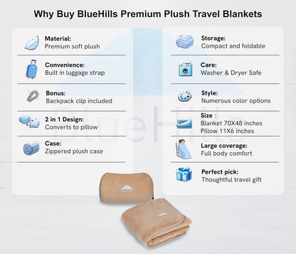 Premium Soft Travel Blanket Pillow 2-in-1 Airplane Warm - Gray