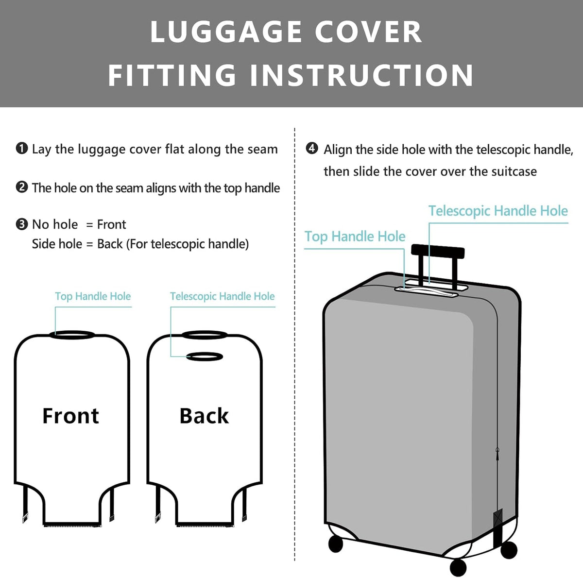 Travelkin Suitcase Covers For Luggage Tsa Approved Luggage Covers Protector
