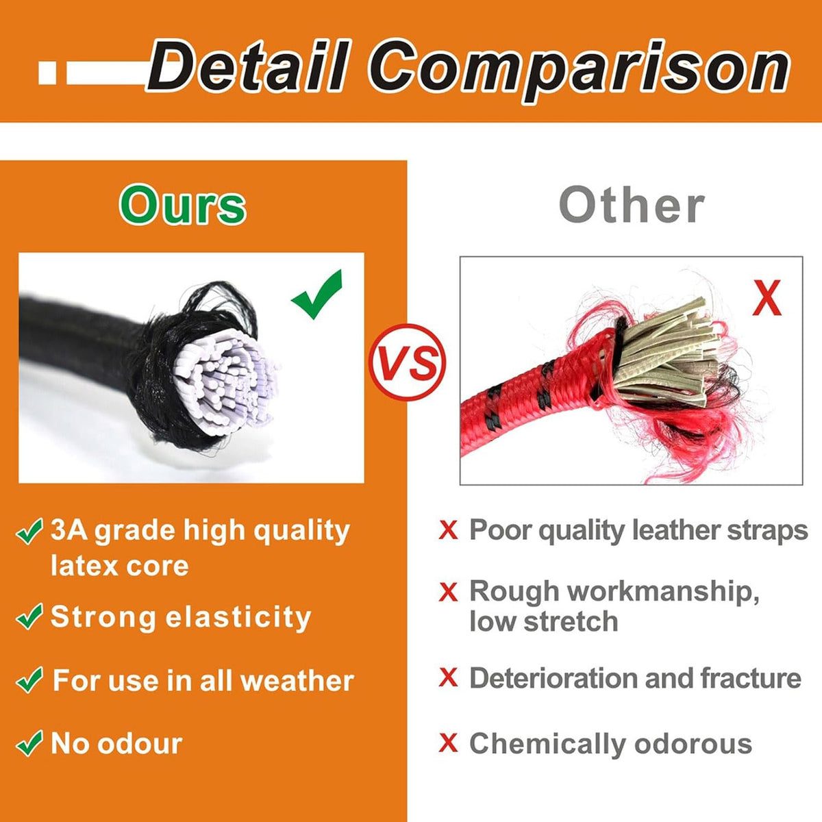 Bungee Cords with Carabiner Hooks Heavy Duty, Outdoor Black Bungee Straps, Strong Industrial Grade Elastic Bungee Rope for Securing Tarps, Luggage, Tents，Bikes, 12in + 24in + 48in，
