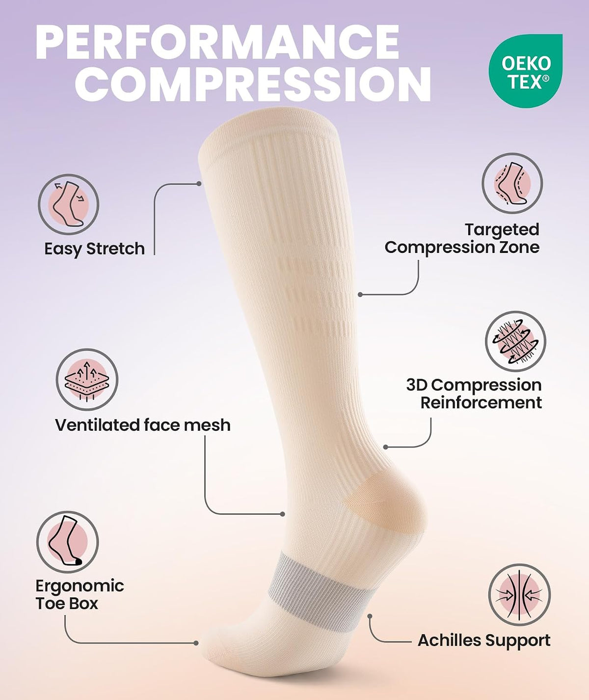 Compression Socks for Women Men, Comfortable 20-30 mmHg Circulation Knee High for Travel, Flying, Athletic, 2 Pairs
