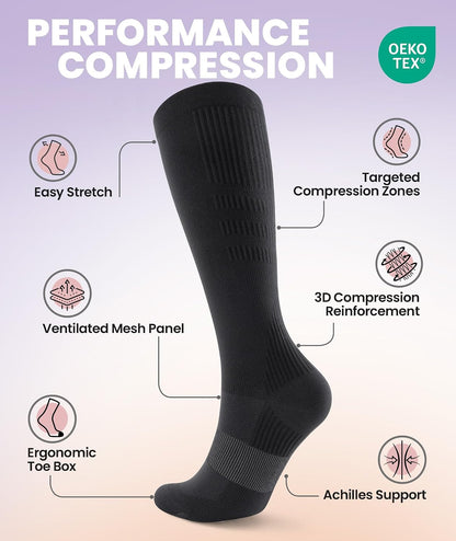Compression Socks for Women Men, Comfortable 20-30 mmHg Circulation Knee High for Travel, Flying, Athletic, 2 Pairs