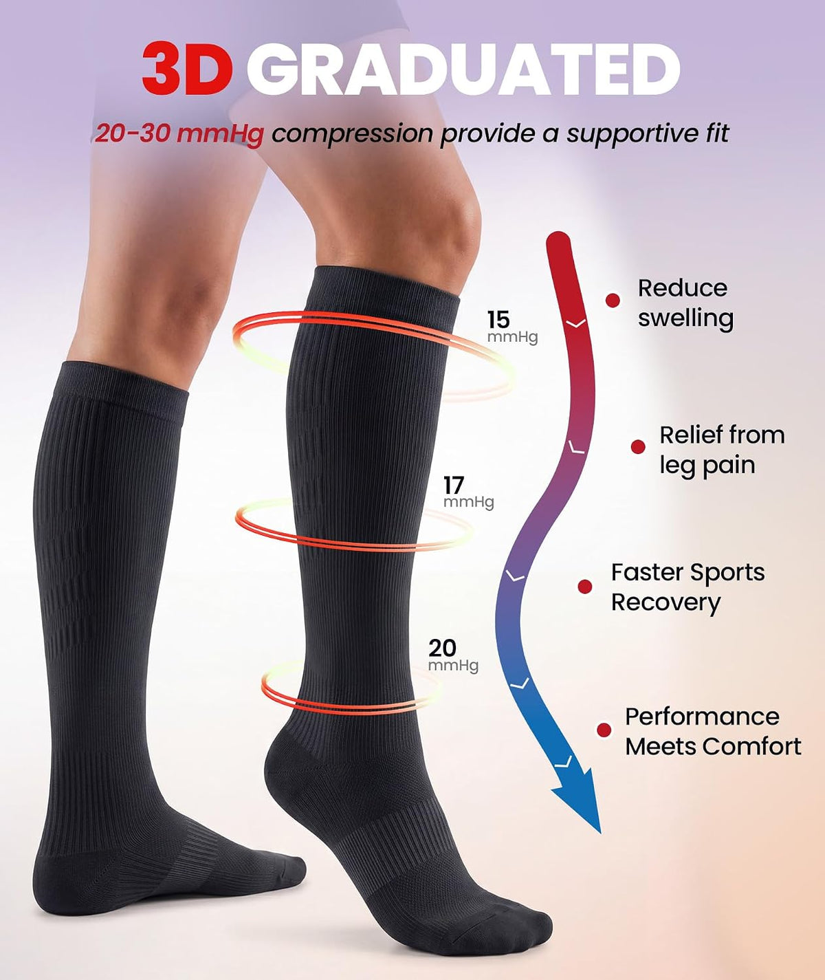 Compression Socks for Women Men, Comfortable 20-30 mmHg Circulation Knee High for Travel, Flying, Athletic, 2 Pairs