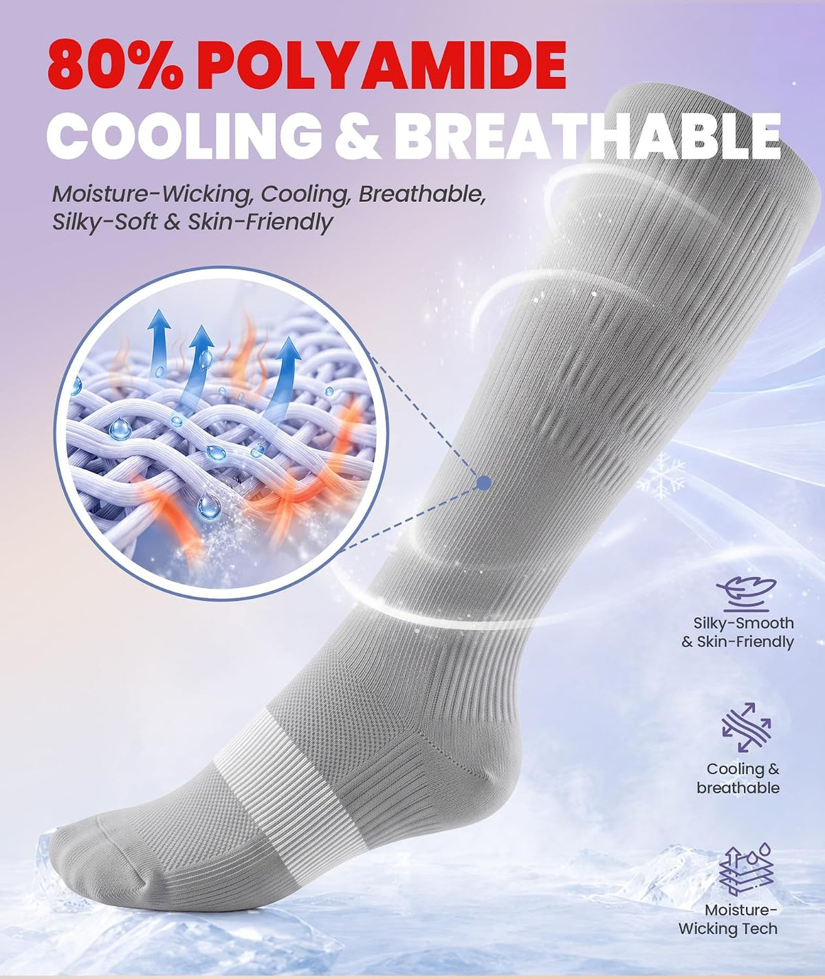 Compression Socks for Women Men, Comfortable 20-30 mmHg Circulation Knee High for Travel, Flying, Athletic, 2 Pairs