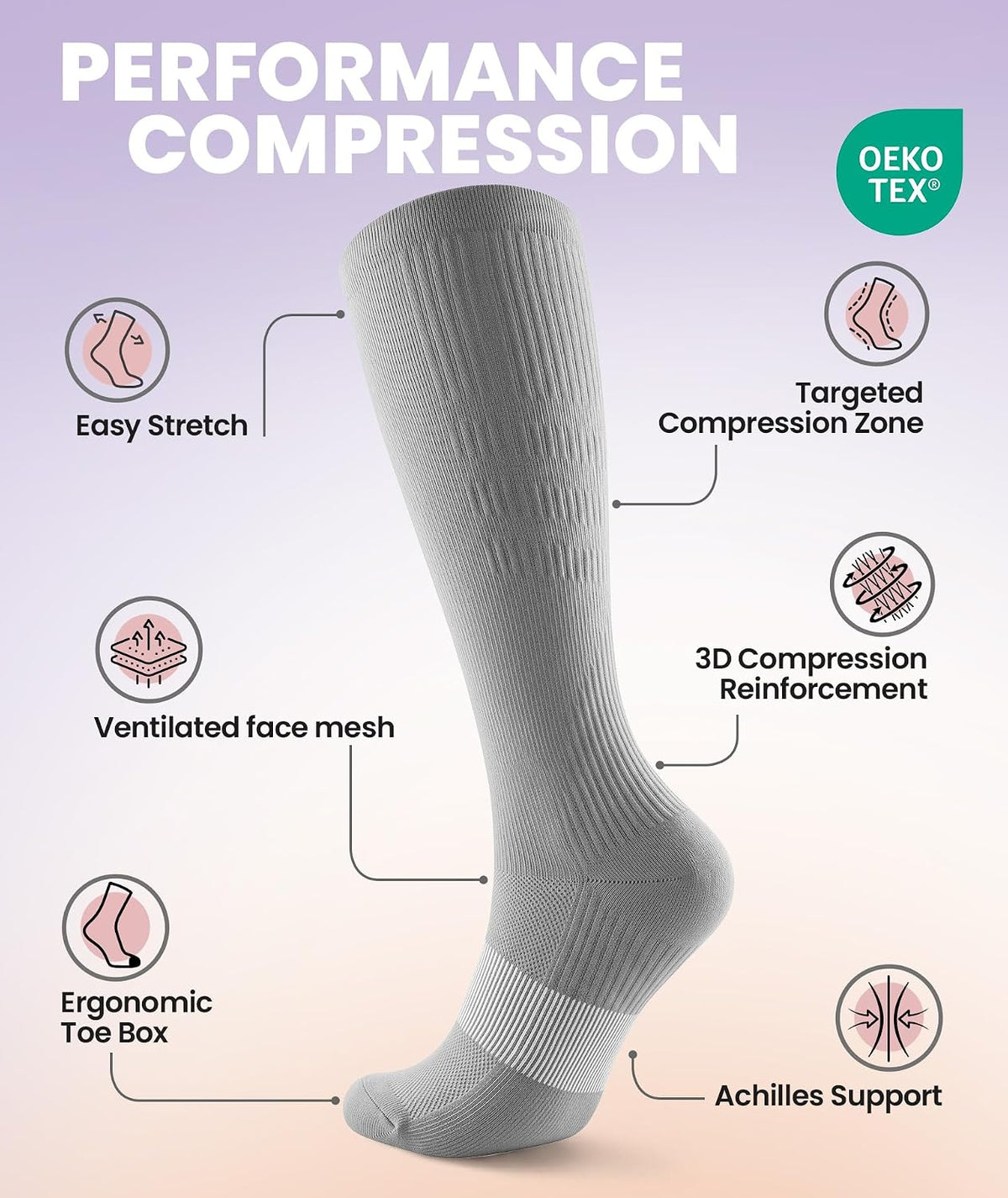 Compression Socks for Women Men, Comfortable 20-30 mmHg Circulation Knee High for Travel, Flying, Athletic, 2 Pairs