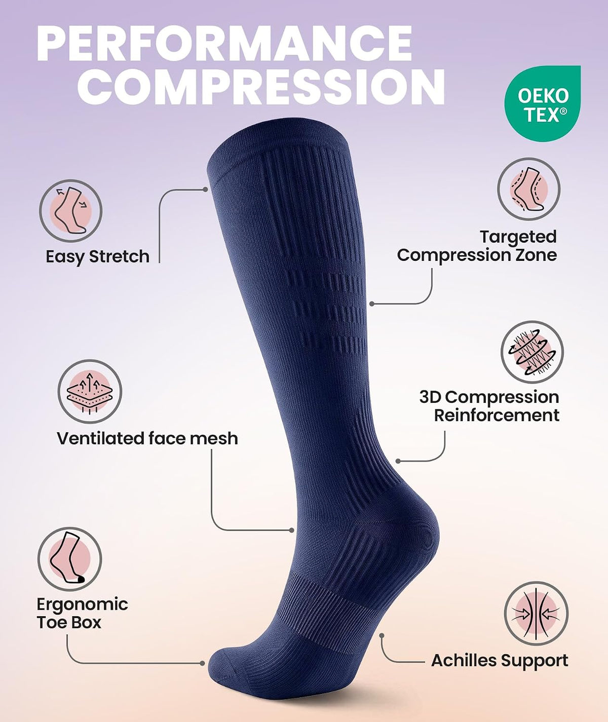 Compression Socks for Women Men, Comfortable 20-30 mmHg Circulation Knee High for Travel, Flying, Athletic, 2 Pairs