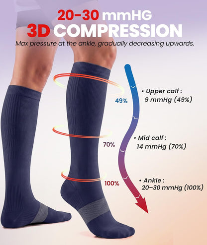 Compression Socks for Women Men, Comfortable 20-30 mmHg Circulation Knee High for Travel, Flying, Athletic, 2 Pairs
