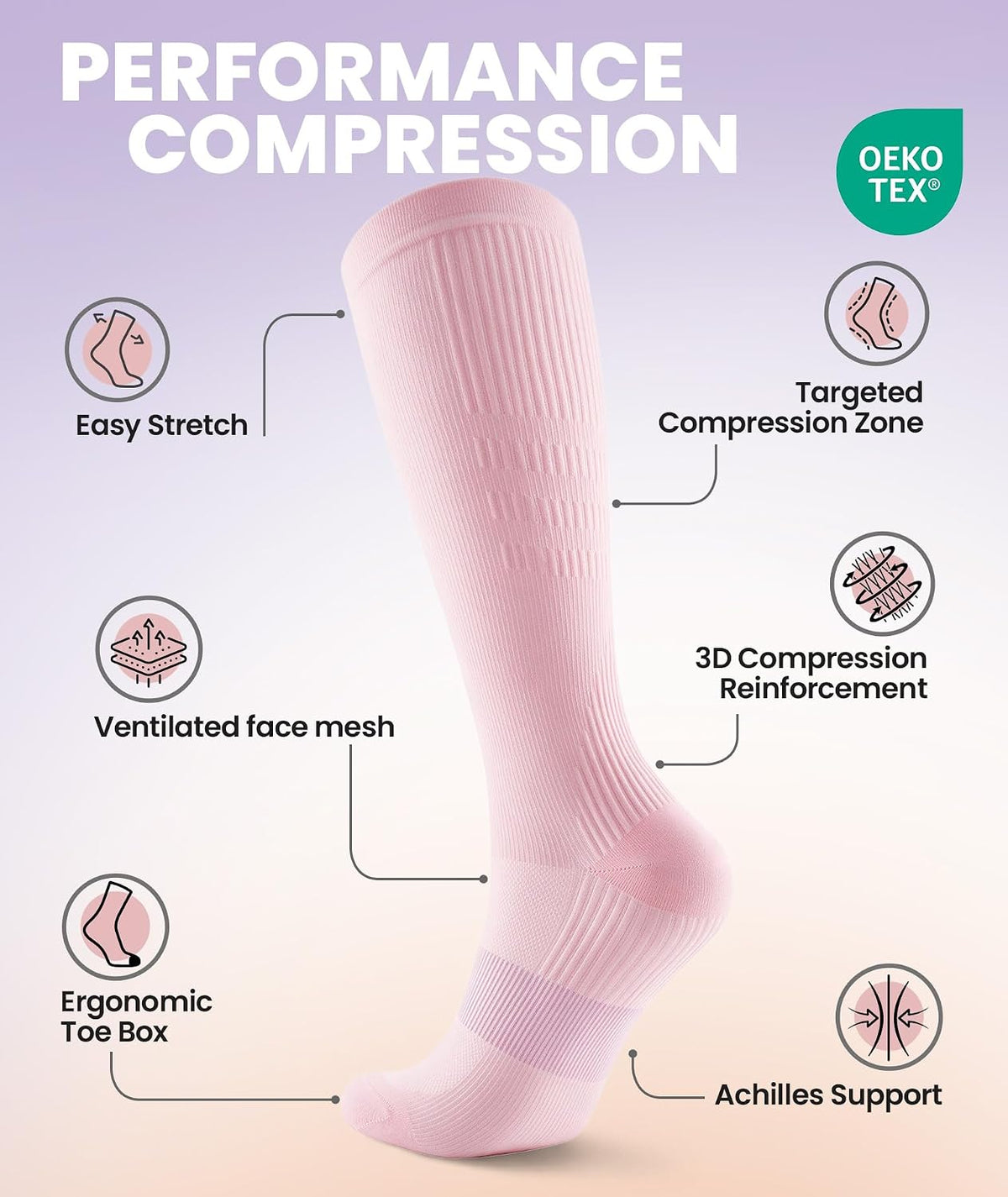 Compression Socks for Women Men, Comfortable 20-30 mmHg Circulation Knee High for Travel, Flying, Athletic, 2 Pairs