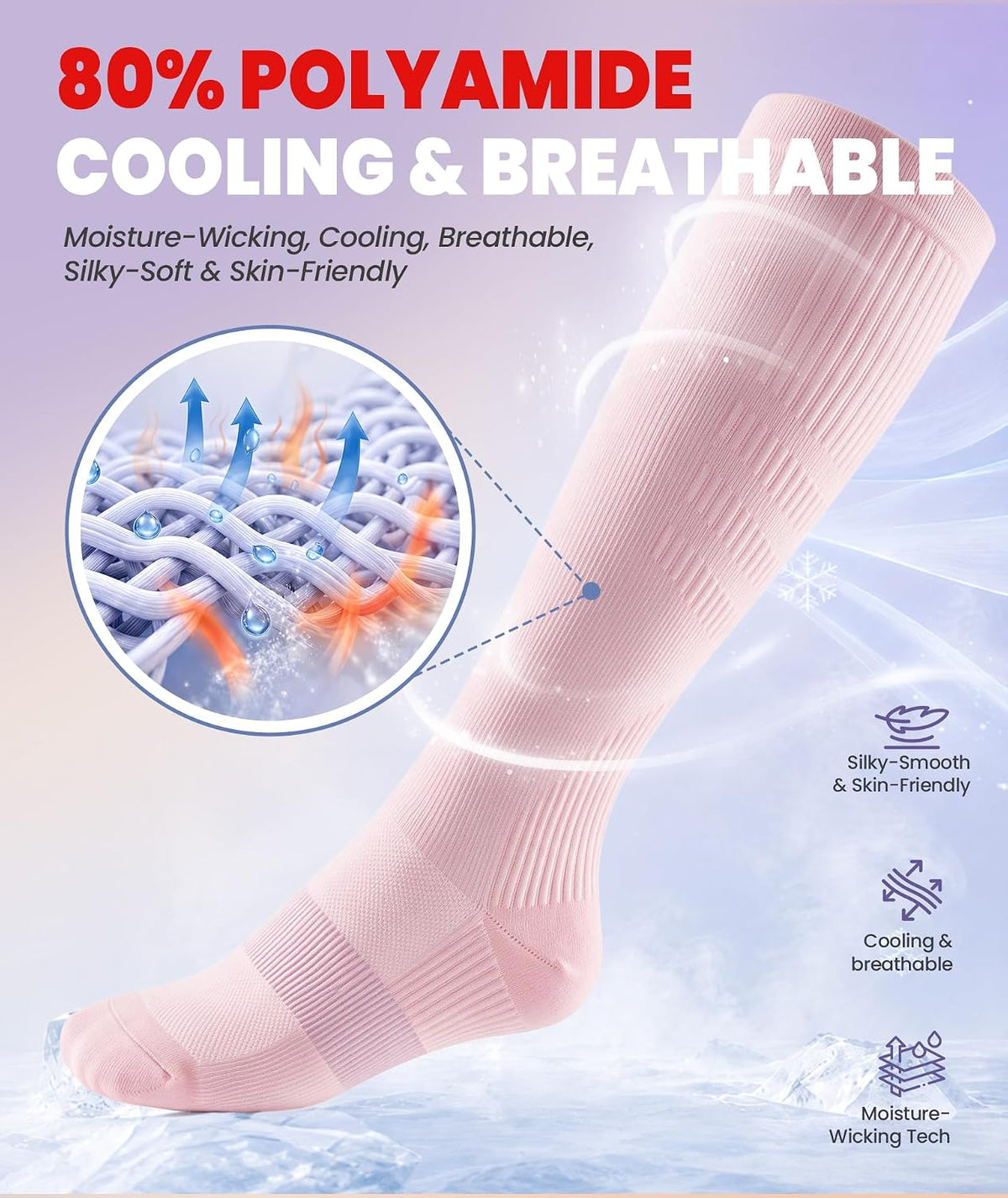 Compression Socks for Women Men, Comfortable 20-30 mmHg Circulation Knee High for Travel, Flying, Athletic, 2 Pairs