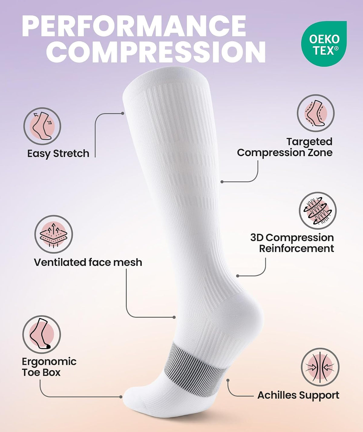 Compression Socks for Women Men, Comfortable 20-30 mmHg Circulation Knee High for Travel, Flying, Athletic, 2 Pairs