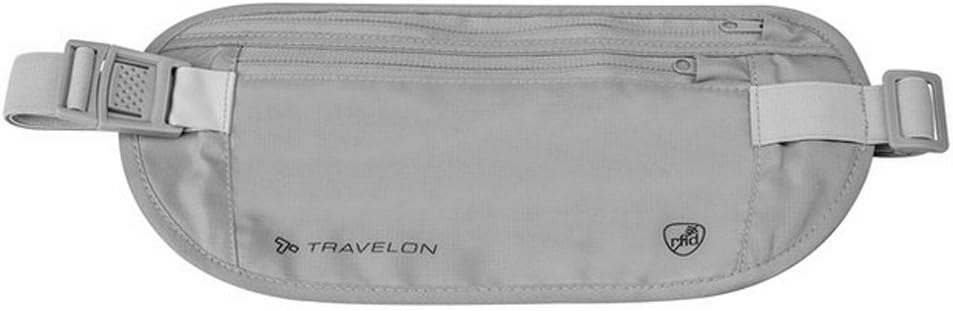 Rfid Blocking Undergarment Waist Pouch Travel Wallet