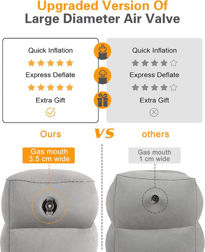 Inflatable Foot Rest Pillow for Travel, Kids/Adults Airplane Travel Pillow-Adjustable Height for Kids to Sleep While Traveling,Suitable for Airplane, Office, Home, Cars and Any Travel