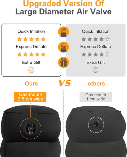Inflatable Foot Rest Pillow for Travel, Kids/Adults Airplane Travel Pillow-Adjustable Height for Kids to Sleep While Traveling,Suitable for Airplane, Office, Home, Cars and Any Travel