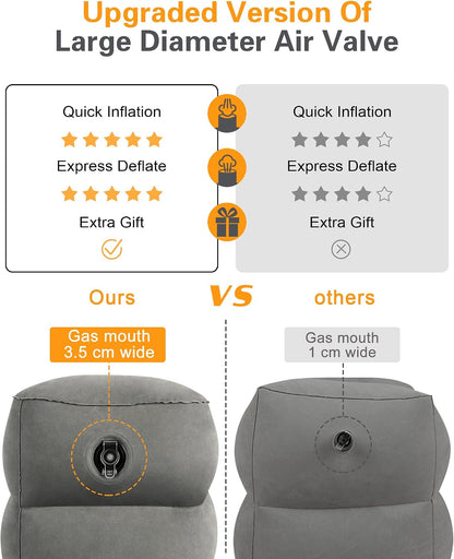 Inflatable Foot Rest Pillow for Travel, Kids/Adults Airplane Travel Pillow-Adjustable Height for Kids to Sleep While Traveling,Suitable for Airplane, Office, Home, Cars and Any Travel