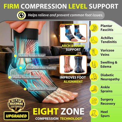 Compression Socks for Plantar Fasciitis, Foot, Arch & Ankle Support