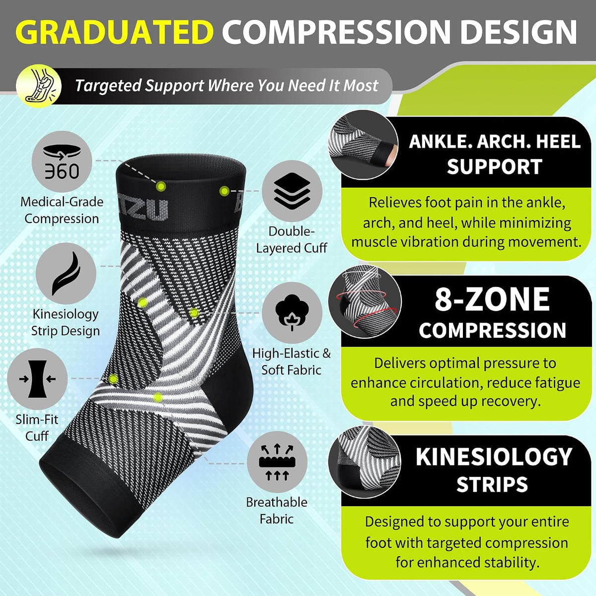 Compression Socks for Plantar Fasciitis, Foot, Arch & Ankle Support