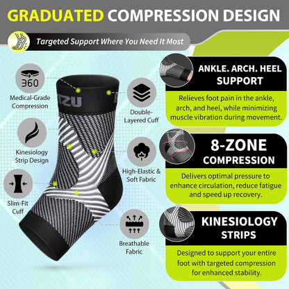 Compression Socks for Plantar Fasciitis, Foot, Arch & Ankle Support