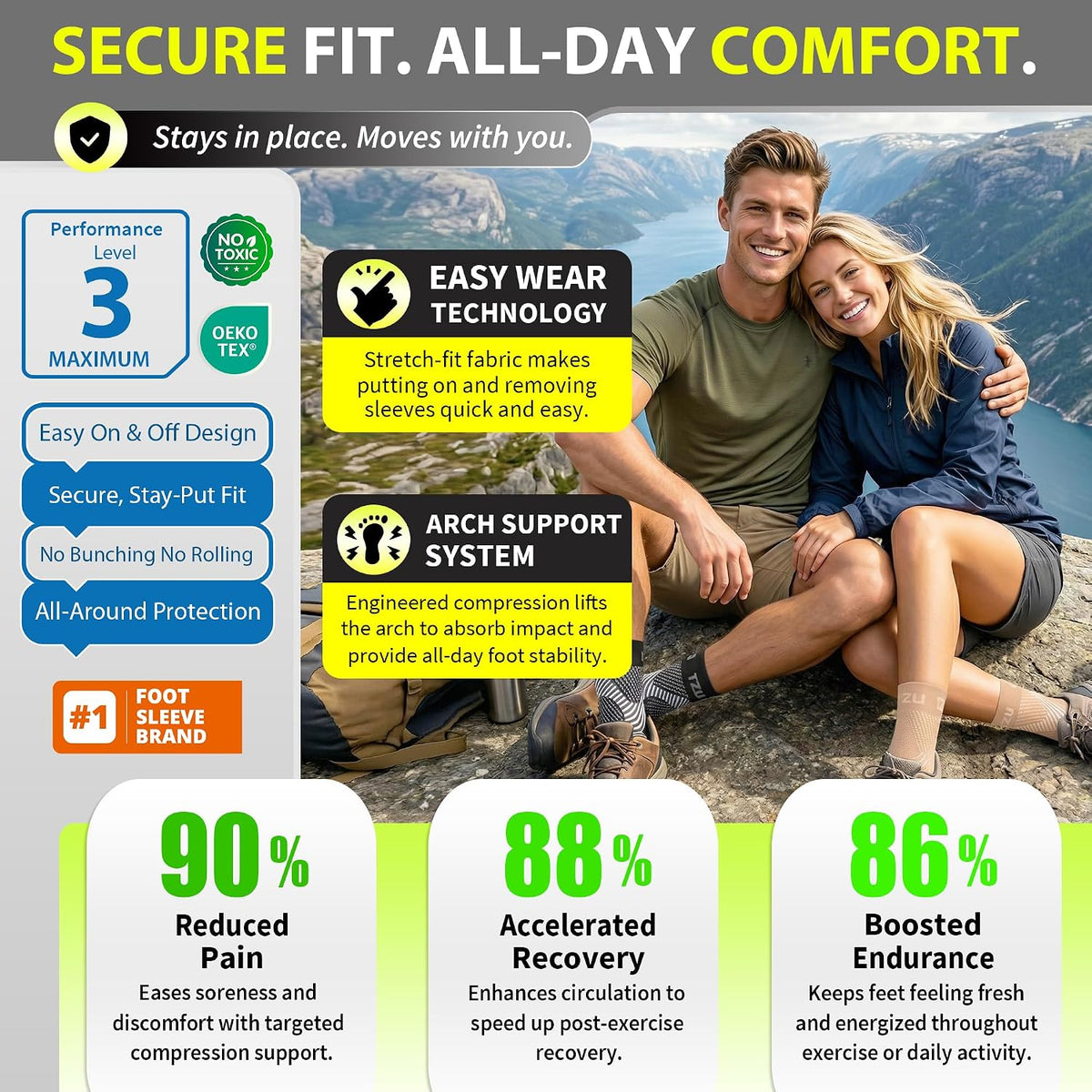 Compression Socks for Plantar Fasciitis, Foot, Arch & Ankle Support