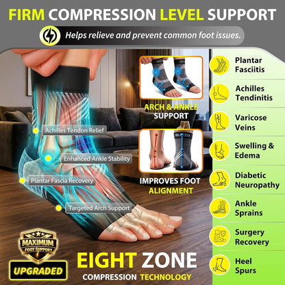 Compression Socks for Plantar Fasciitis, Foot, Arch & Ankle Support