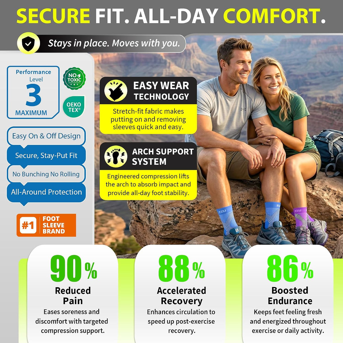 Compression Socks for Plantar Fasciitis, Foot, Arch & Ankle Support