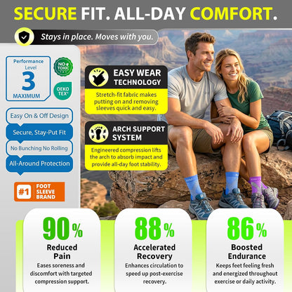 Compression Socks for Plantar Fasciitis, Foot, Arch & Ankle Support