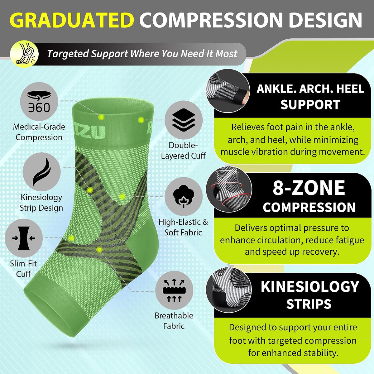 Compression Socks for Plantar Fasciitis, Foot, Arch & Ankle Support