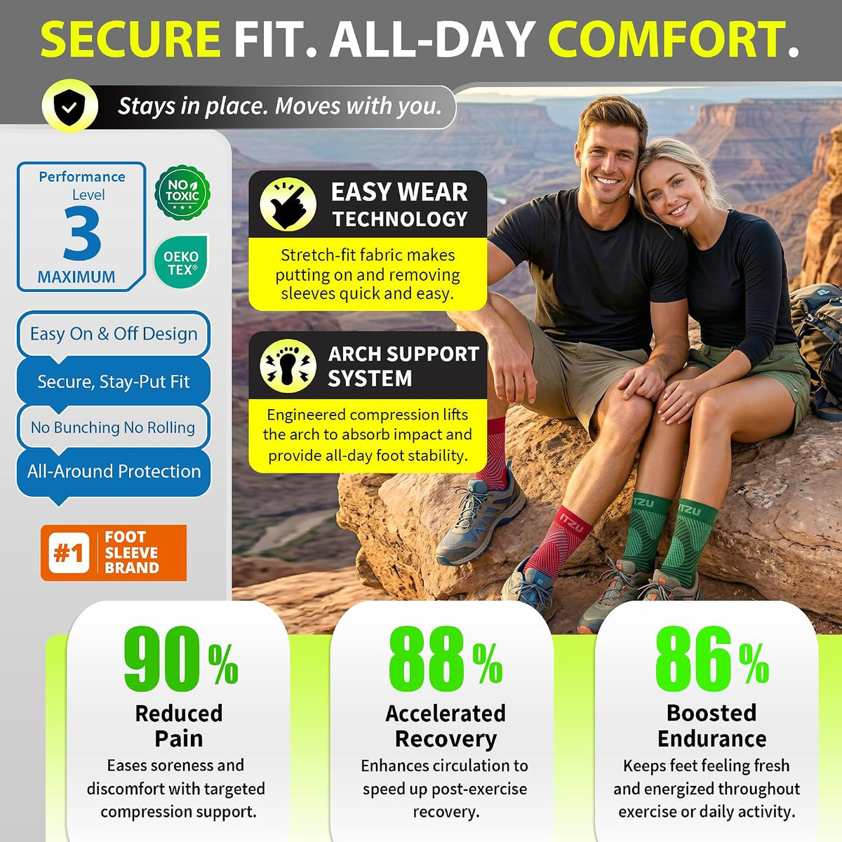 Compression Socks for Plantar Fasciitis, Foot, Arch & Ankle Support