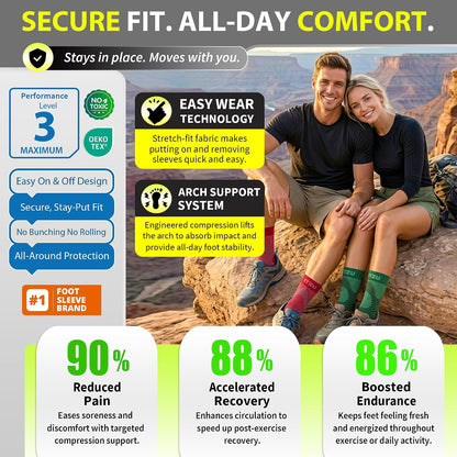 Compression Socks for Plantar Fasciitis, Foot, Arch & Ankle Support