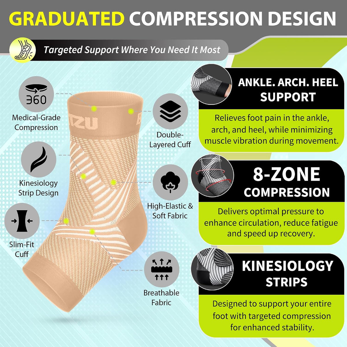 Compression Socks for Plantar Fasciitis, Foot, Arch & Ankle Support