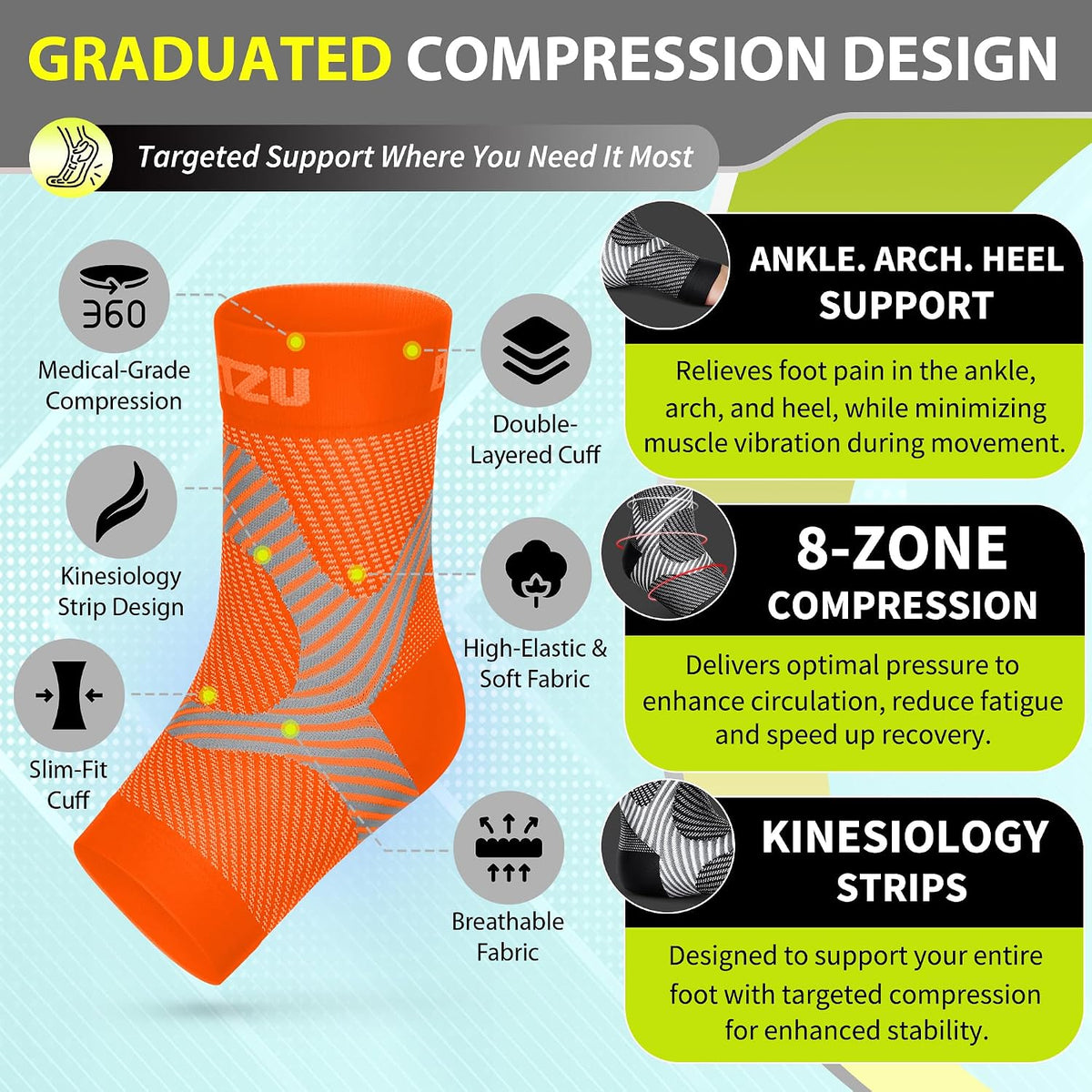 Compression Socks for Plantar Fasciitis, Foot, Arch & Ankle Support