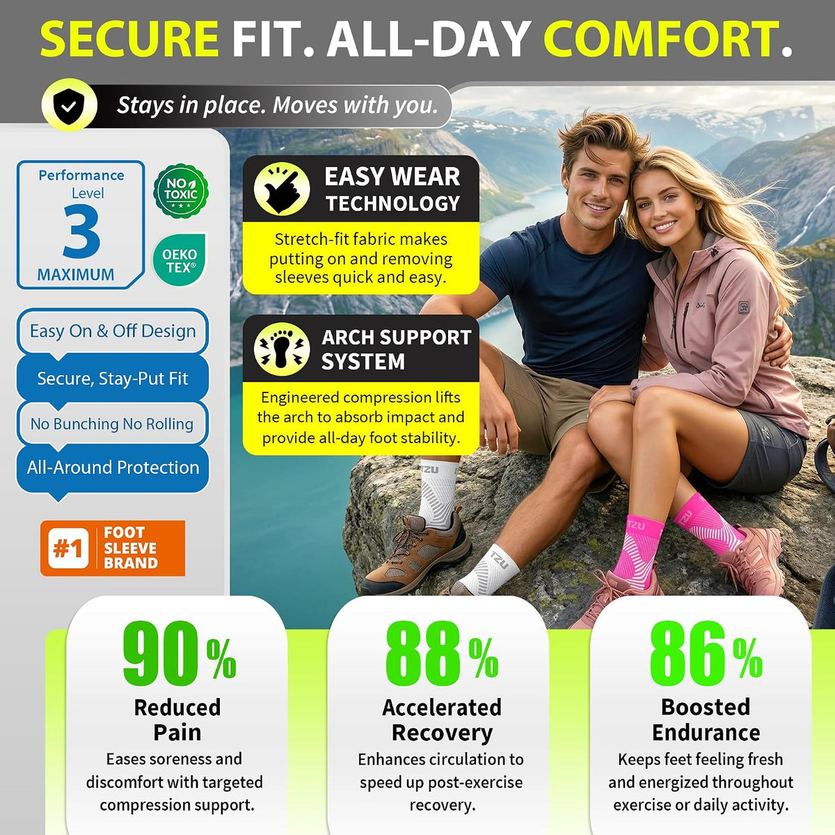 Compression Socks for Plantar Fasciitis, Foot, Arch & Ankle Support