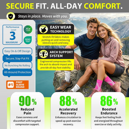 Compression Socks for Plantar Fasciitis, Foot, Arch & Ankle Support