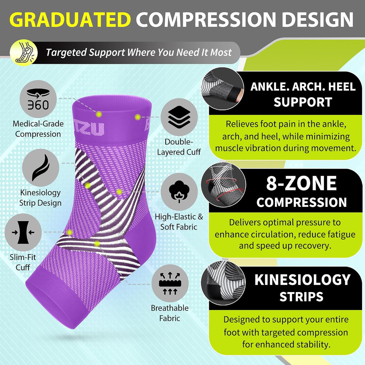 Compression Socks for Plantar Fasciitis, Foot, Arch & Ankle Support