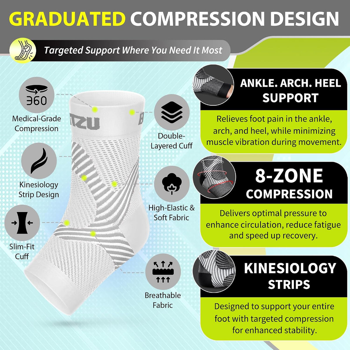 Compression Socks for Plantar Fasciitis, Foot, Arch & Ankle Support