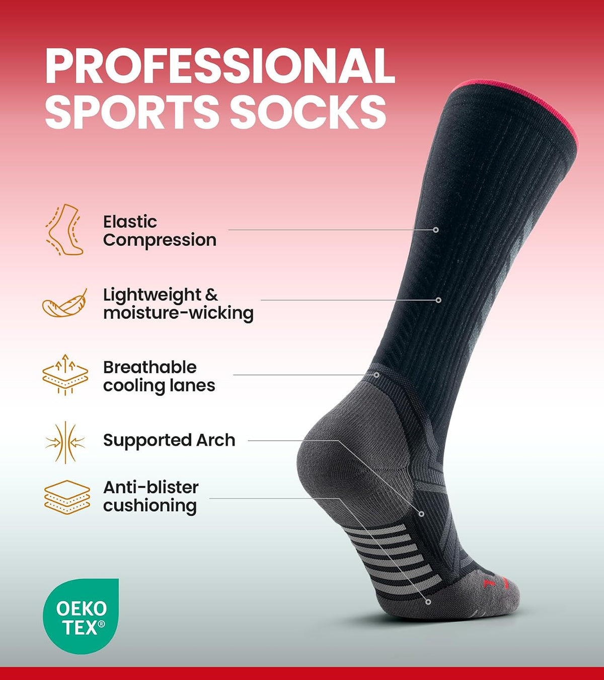 Compression Socks Men Women, Graduated 15-20mmHg Support Breathable for Travel Flight Running Cycling Daily Use