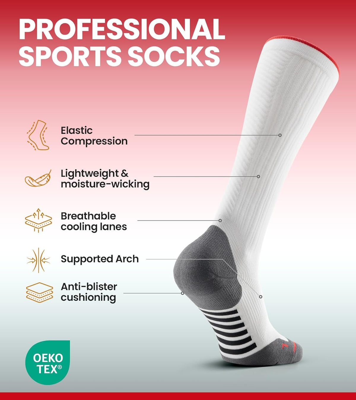 Compression Socks Men Women, Graduated 15-20mmHg Support Breathable for Travel Flight Running Cycling Daily Use