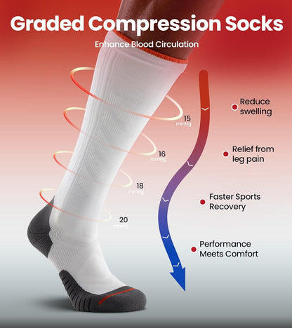 Compression Socks Men Women, Graduated 15-20mmHg Support Breathable for Travel Flight Running Cycling Daily Use