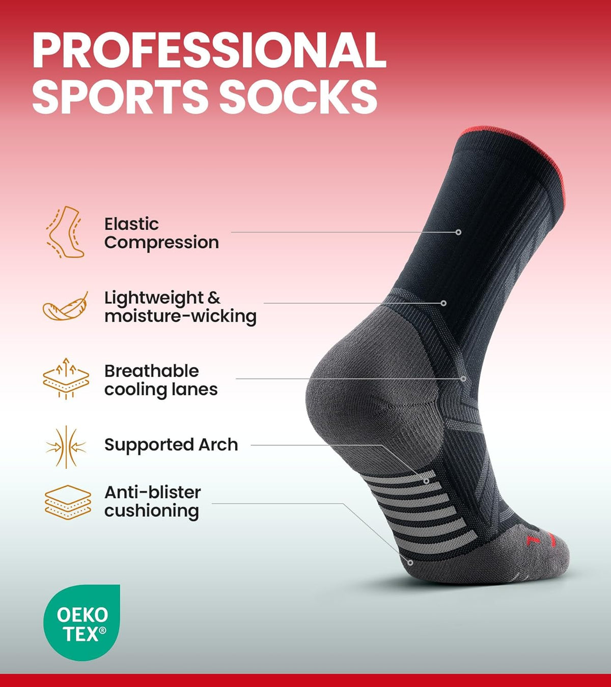 Compression Socks Men Women, Graduated 15-20mmHg Support Breathable for Travel Flight Running Cycling Daily Use