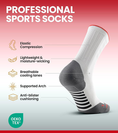 Compression Socks Men Women, Graduated 15-20mmHg Support Breathable for Travel Flight Running Cycling Daily Use