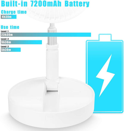 Stand Fan,Folding Portable Telescopic Floor/USB Desk Fan with 7200mAh Rechargeable Battery,4 Speeds Super Quiet Adjustable Height and Head Great for Office Home Outdoor Camping