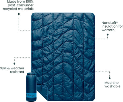 Travel Puffy Ultra-Packable Blanket, Deepwater