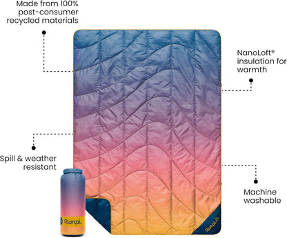 Travel Puffy Ultra-Packable Blanket, Deepwater